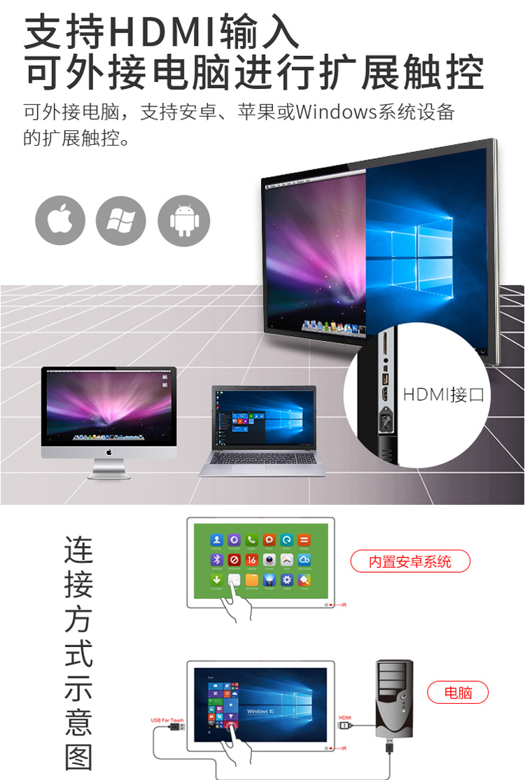 支持安卓、蘋果或Windows擴(kuò)展觸控